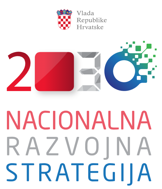 Nacionalna razvojna strategija Republike Hrvatske