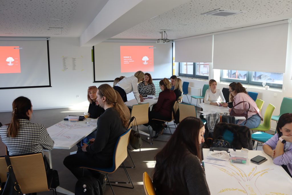 Radionica Plana razvoja kulturnog turizma PSŽ