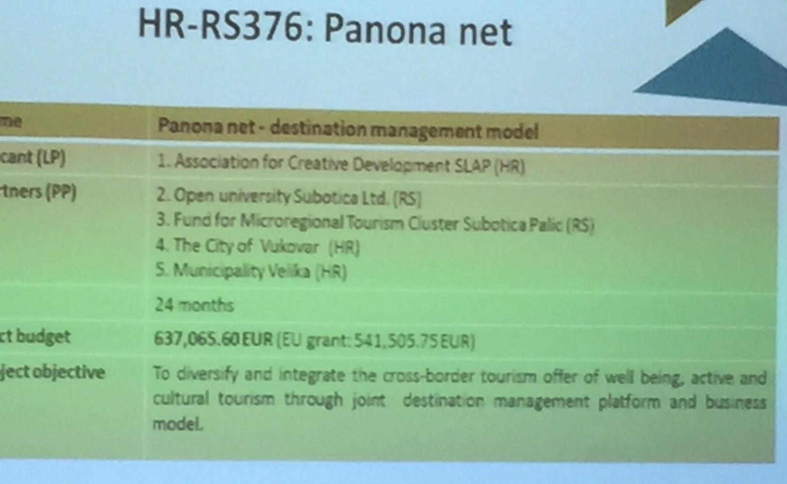 Program prekogranične suradnje INTERREG IPA Hrvatska-Mađarska 2014.-2020.